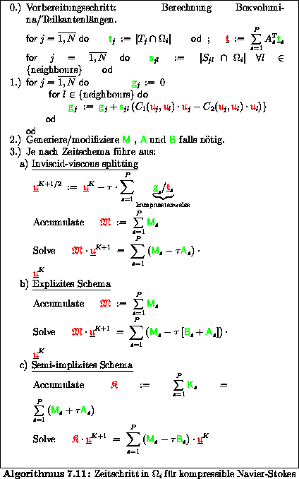 \begin{algorithmus}% latex2html id marker 35241
[H]
\caption{Zeitschritt in $\Om...
...thfrak{u} } }}^{K}
$\end{minipage}\end{minipage}
\end{center}\end{algorithmus}
