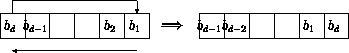 \begin{figure}
\unitlength0.06\textwidth
\begin{picture}
(14,4)
\put(0,1){\li...
...ox(0,0){$b_1$ }} \put(13.5,1.5){\makebox(0,0){$b_d$ }}
\end{picture}\end{figure}