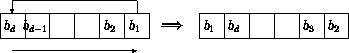 \begin{figure}
\unitlength0.06\textwidth
\begin{picture}
(14,4)
\put(0,1){\li...
...ox(0,0){$b_3$ }} \put(13.5,1.5){\makebox(0,0){$b_2$ }}
\end{picture}\end{figure}
