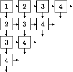 \begin{figure}
\unitlength0.03\textwidth
\begin{center}
\begin{picture}
(12,1...
...ltiput(1,11)(3,3){1}{\makebox(0,0){1}}
%
\end{picture} \end{center}
\end{figure}