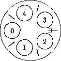 \begin{figure}
\unitlength0.03\textwidth
\begin{center}
\begin{picture}
(10,1...
...1}}
%
\put(1.36,7.65){\line(4,-3){1.1}}
\end{picture}\end{center}
\end{figure}