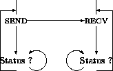 \begin{figure}
\begin{center}
\unitlength0.07\textwidth
\begin{picture}
(6,4)
...
...){3}}
%
\put(1.5,3){\vector(1,0){2.9}}
%
\end{picture}\end{center}
\end{figure}