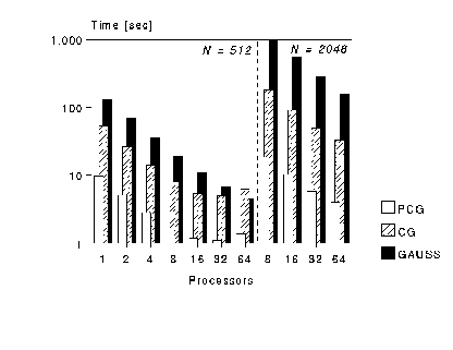 \begin{figure}
\protect\includegraphics[width=\textwidth]{pester.ps}
\end{figure}