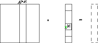 \begin{figure}
\unitlength0.05\textwidth
\begin{picture}
(20,6)(-2,0)
\put(0,...
...4,6){\line(1,0){0.35}} \put(15,6){\line(-1,0){0.35}}
\end{picture}
\end{figure}