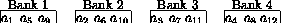 \begin{figure}
\unitlength0.045\textwidth
\begin{picture}
(16,1.2)(0,0.5)
\mu...
...3}}}
\put(14,1.1){\makebox(0,0)[b]{{\small Bank 4}}}
\end{picture} \end{figure}