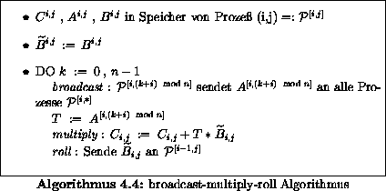 \begin{algorithmus}% latex2html id marker 8512
\caption{broadcast-multiply-roll ...
...akebox[0pt]{}_{i,j}$\space an ${\cal P}^{[i-1,j]}$\end{itemize}\end{algorithmus}