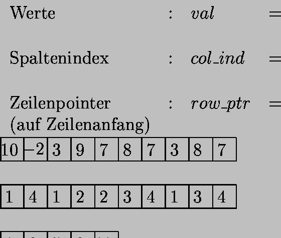 \begin{tabular}{l@{\hspace{1em}}c@{\hspace{1em}}l@{\hspace{1em}}c@{\hspace{1em}}...
...\makebox(0,0){$8$ }}
\put(9.5,4.5){\makebox(0,0){$7$ }}
\end{picture} \\ [1ex]