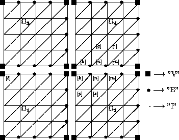 \begin{figure}
\unitlength0.075\textwidth
\newsavebox{\subdomain}
\savebox{...
...w$\space ''I''}}
%
\end{picture} \\ [2ex]
\end{center}
\protect\end{figure}