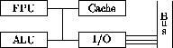 \begin{figure}
\unitlength0.05\textwidth
\begin{picture}
(11,3)(-3,0)
% \put(0...
...put(8,0.5){\line(1,0){2}}
\put(8,0.75){\line(1,0){2}}
\end{picture}\end{figure}
