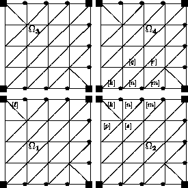 \begin{figure}
\unitlength0.075\textwidth
\savebox{\subdomain}
{
\thinlines...
...longrightarrow$\space ''I''}}
%
\end{picture} \end{center} \protect\end{figure}