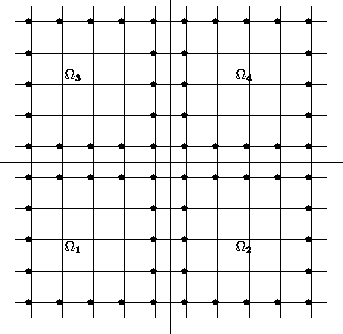 \begin{figure}
\unitlength0.075\textwidth
\savebox{\subdomain}
{
\thinlines...
...5,-1){\line(0,1){11}}
%%
%
\end{picture} \\ [2ex]
\end{center}
\end{figure}
