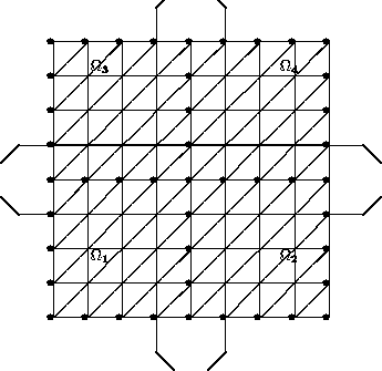 \begin{figure}
\unitlength0.075\textwidth
\savebox{\subdomain}
{
\thinlines...
...ut(5,9){\line(-1,1){0.5}}
%
\end{picture} \\ [2ex]
\end{center}
\end{figure}