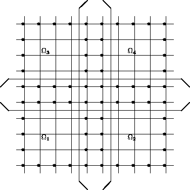 \begin{figure}
\unitlength0.075\textwidth
\savebox{\subdomain}
{
\thinlines...
....5}} \put(5.5,10){\line(-1,1){0.5}}
%
\end{picture} \end{center}
\end{figure}