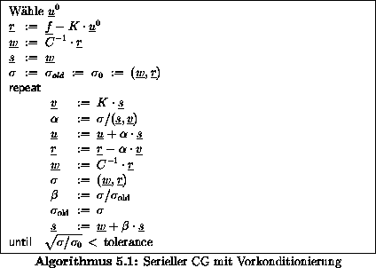 \begin{algorithmus}% latex2html id marker 14355
[H]
\caption{Serieller CG mit Vo...
...m}\sqrt{\sigma/\sigma_0}\,<\,
\mathrm{tolerance}}
\end{array}$\end{algorithmus}