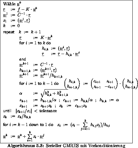 \begin{algorithmus}% latex2html id marker 15117
[H]
\caption{Serieller GMRES mit...
...}^0 + \sum\limits_{i=1}^k z_i\cdot \underline{w}^j
\end{array}$\end{algorithmus}