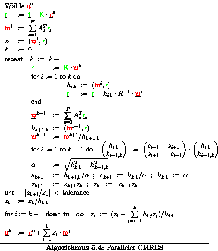 \begin{algorithmus}% latex2html id marker 15282
[H]
\caption{Paralleler GMRES} $...
...rline{{\ensuremath{\color{red} \mathfrak{w} } }}^j
\end{array}$\end{algorithmus}
