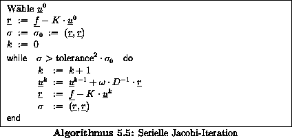 \begin{algorithmus}% latex2html id marker 16124
[H]\caption{Serielle Jacobi-Iter...
... \\
\multicolumn{3}{l}{ \mbox{\textbf{\sf end}}}
\end{array}$\end{algorithmus}