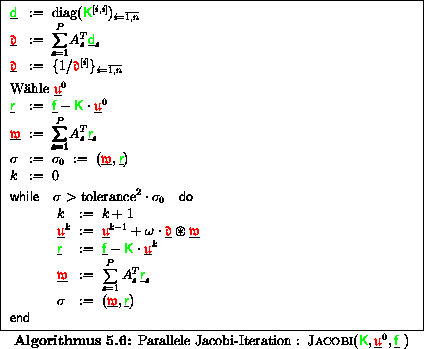 \begin{algorithmus}% latex2html id marker 16251
[H]\caption{Parallele Jacobi-Ite...
... \\
\multicolumn{3}{l}{ \mbox{\textbf{\sf end}}}
\end{array}$\end{algorithmus}
