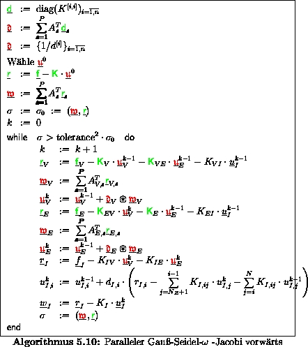 \begin{algorithmus}% latex2html id marker 17501
[H]\caption{Paralleler Gau\ss{}-...
... \\
\multicolumn{3}{l}{ \mbox{\textbf{\sf end}}}
\end{array}$\end{algorithmus}