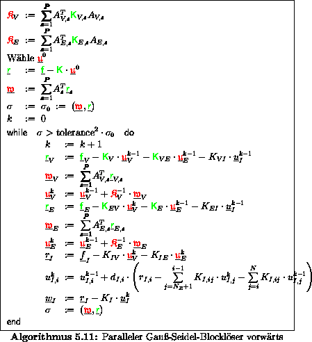 \begin{algorithmus}% latex2html id marker 17678
[H]\caption{Paralleler Gau\ss{}-...
... \\
\multicolumn{3}{l}{ \mbox{\textbf{\sf end}}}
\end{array}$\end{algorithmus}