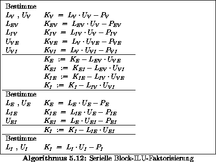 \begin{algorithmus}% latex2html id marker 19857
[H]\caption{Serielle Block-ILU-F...
...${K}_{I} \;=\; {L}_{I}\cdot {U}_{I} - P_{I} $ &
\end{tabular}
\end{algorithmus}