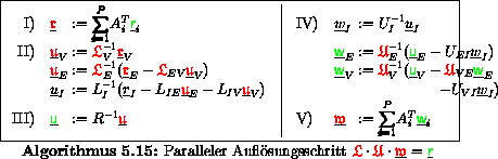 \begin{algorithmus}% latex2html id marker 20205
[H]\caption{Paralleler Aufl\uml ...
...suremath{\color{green} {\sf w}} }}_i$\space \\
\end{tabular}
\end{algorithmus}