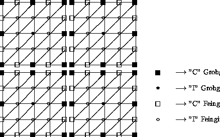 \begin{figure}
\unitlength0.075\textwidth
\newsavebox{\sdomain}
\savebox{\s...
...ngrightarrow$\space ''I'' Feingitter}}
%
\end{picture}
\protect\end{figure}