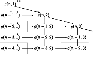 \begin{figure}
\unitlength0.09\textwidth
\mbox{}\hfill
\begin{picture}
(8,5)(0,...
...){3}} \put(5.5,0.5){\line(0,-1){0.5}}
%
\end{picture}\hfill\mbox{}\end{figure}
