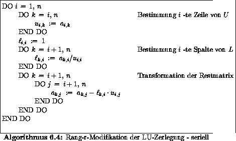 \begin{algorithmus}% latex2html id marker 27037
[H]\caption{Rang-r-Modifikation ...
...ace \\
\>\> END DO \\
\> END DO \\
\par END DO
\end{tabbing}\end{algorithmus}