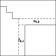 \begin{figure}
\unitlength0.05\textwidth
\mbox{}\hfill
\begin{picture}
(10,10...
....5,2.5){\makebox(0,0){$\ell_{k,i}$ }}
\end{picture} \hfill\mbox{}
\end{figure}