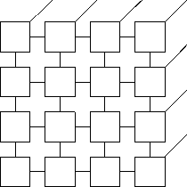 \begin{figure}
\unitlength0.06\textwidth
\begin{picture}
(12,13)
% Box [-1,1]x[-...
...ut(8,11){\line(1,1){1.5}} \put(11,11){\line(1,1){1.5}}
\end{picture}\end{figure}