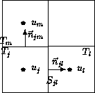 \begin{figure}
\begin{center}
\unitlength0.04\textwidth
\begin{picture}
(12,8)...
...} \put(4.5,6){\makebox(0,0)[l]{$u_m$ }}
\end{picture}
\end{center}\end{figure}