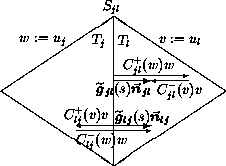 \begin{figure}
\begin{center}
\unitlength0.03\textwidth
\begin{picture}
(18,13...
...\put(9,12.2){\makebox(0,0)[b]{$S_{jl}$ }}
\end{picture} \end{center}\end{figure}