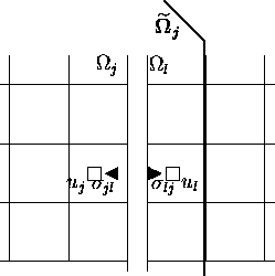 \begin{figure}
\begin{center}
\unitlength0.016\textwidth
\begin{picture}
(25,2...
...ga}} \makebox[0pt]{}_{\boldsymbol{j}}$ }}
\end{picture}\end{center} \end{figure}