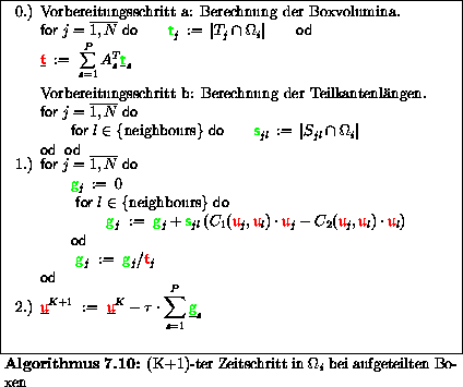 \begin{algorithmus}% latex2html id marker 33694
[H]
\caption{(K+1)-ter Zeitschri...
...} {\sf g}} }}_s
$\end{minipage} \\
\end{minipage}\end{center}\end{algorithmus}