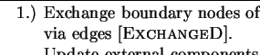 $ \underline{\widetilde{u} \makebox[0pt]{}}_i  =  \Big(
\underbrace{ \left\{ u...
...mega} \makebox[0pt]{}_i\setminus\Omega_i} }_{\mathrm{external \; comp.}}
\Big) $