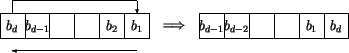 \begin{figure}\unitlength0.06\textwidth
\begin{picture}(14,4)
\put(0,1){\line(...
...ebox(0,0){$b_1$}} \put(13.5,1.5){\makebox(0,0){$b_d$}}
\end{picture}\end{figure}