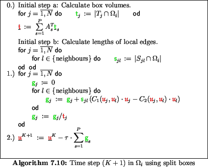 \begin{algorithmus}
% latex2html id marker 33568
[H]
\caption{Time step ($K+1$) ...
...\sf g}}}}_s
$\end{minipage} \\
\end{minipage} %%
\end{center}\end{algorithmus}