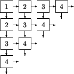\begin{figure}\unitlength0.03\textwidth
\begin{center}
\begin{picture}(12,12)
...
...put(1,11)(3,3){1}{\makebox(0,0){1}}
%
\par\end{picture} \end{center}\end{figure}