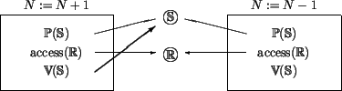 \begin{figure}\unitlength0.05\textwidth
\begin{picture}(18,5)
\put(0,0){\line(...
...t(5,1){\vector(4,3){3.2}}
\thinlines %
\par\end{picture}\ [0.5ex] \end{figure}