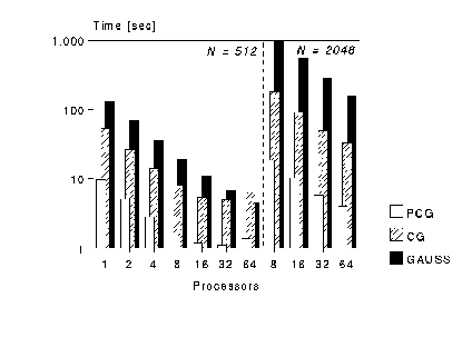 \begin{figure}\protect\includegraphics[width=\textwidth]{pester.ps}
\end{figure}