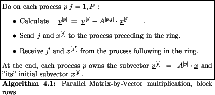 \begin{algorithmus}
% latex2html id marker 8367
[H]
\caption{Parallel Matrix-by-...
...{x} $\ and ''its''
initial subvector~$\underline{x}^{[p]}$.
\end{algorithmus}