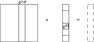 \begin{figure}\unitlength0.05\textwidth
\begin{picture}(20,6)(-2,0)
\put(0,0){...
...14,6){\line(1,0){0.35}} \put(15,6){\line(-1,0){0.35}}
\end{picture} \end{figure}