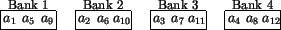\begin{figure}\unitlength0.045\textwidth
\begin{center}
\begin{picture}(16,1.2...
...,1.1){\makebox(0,0)[b]{{\small Bank 4}}}
\end{picture} \end{center} \end{figure}