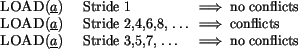 \begin{figure}\begin{center}
\begin{tabular}{l@{$\;\;\;\;\;$}l@{$\;\;\Longright...
...Stride 3,5,7,\ldots & no conflicts \\
\end{tabular}
\end{center}\end{figure}