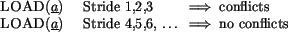 \begin{figure}\begin{center}
\begin{tabular}{l@{$\;\;\;\;\;$}l@{$\;\;\Longright...
...\ldots & no conflicts \\
\end{tabular} \end{center} %%\\ [1.5ex]
\end{figure}