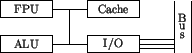 \begin{figure}\unitlength0.05\textwidth
\begin{picture}(11,3)(-3,0)
\put(0,0){\...
...put(8,0.5){\line(1,0){2}}
\put(8,0.75){\line(1,0){2}}
\end{picture}\end{figure}
