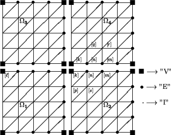 \begin{figure}\unitlength0.075\textwidth
\savebox{\subdomain} {
\thinlines
\...
...rrow$ ''I''}}
%
\par\end{picture} \ [2ex]
\end{center} \protect\end{figure}