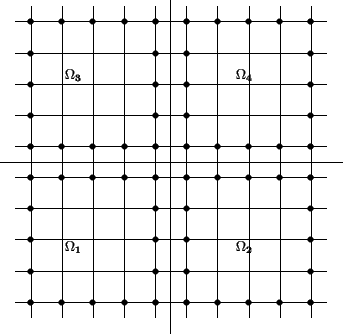 \begin{figure}\unitlength0.075\textwidth
\savebox{\subdomain} {
\thinlines
\...
...1){\line(0,1){11}}
%%
%
\par\end{picture} \ [2ex]
\end{center} \end{figure}