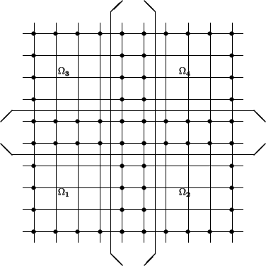 \begin{figure}\unitlength0.075\textwidth
\savebox{\subdomain} {
\thinlines
\...
...} \put(5.5,10){\line(-1,1){0.5}}
%
\par\end{picture} \end{center} \end{figure}